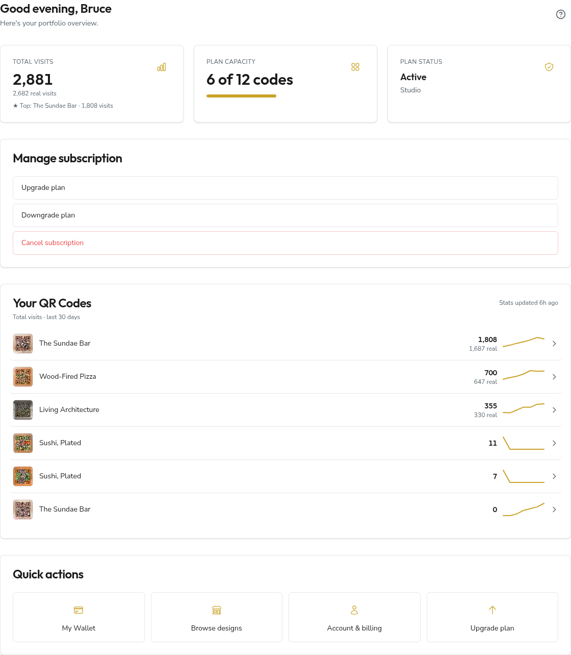 Dashboard overview